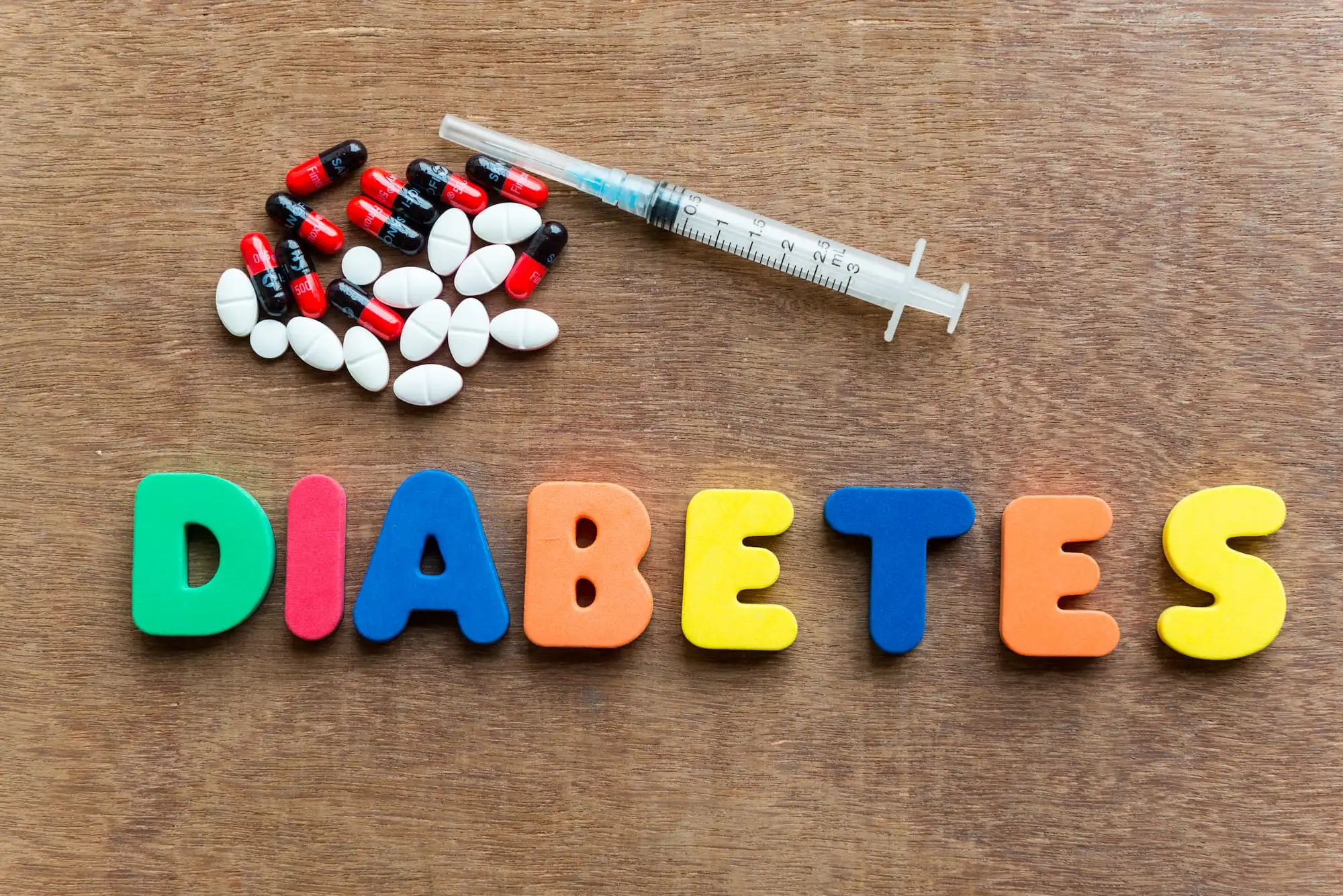 Type 2 diabetes, Cardiovascular