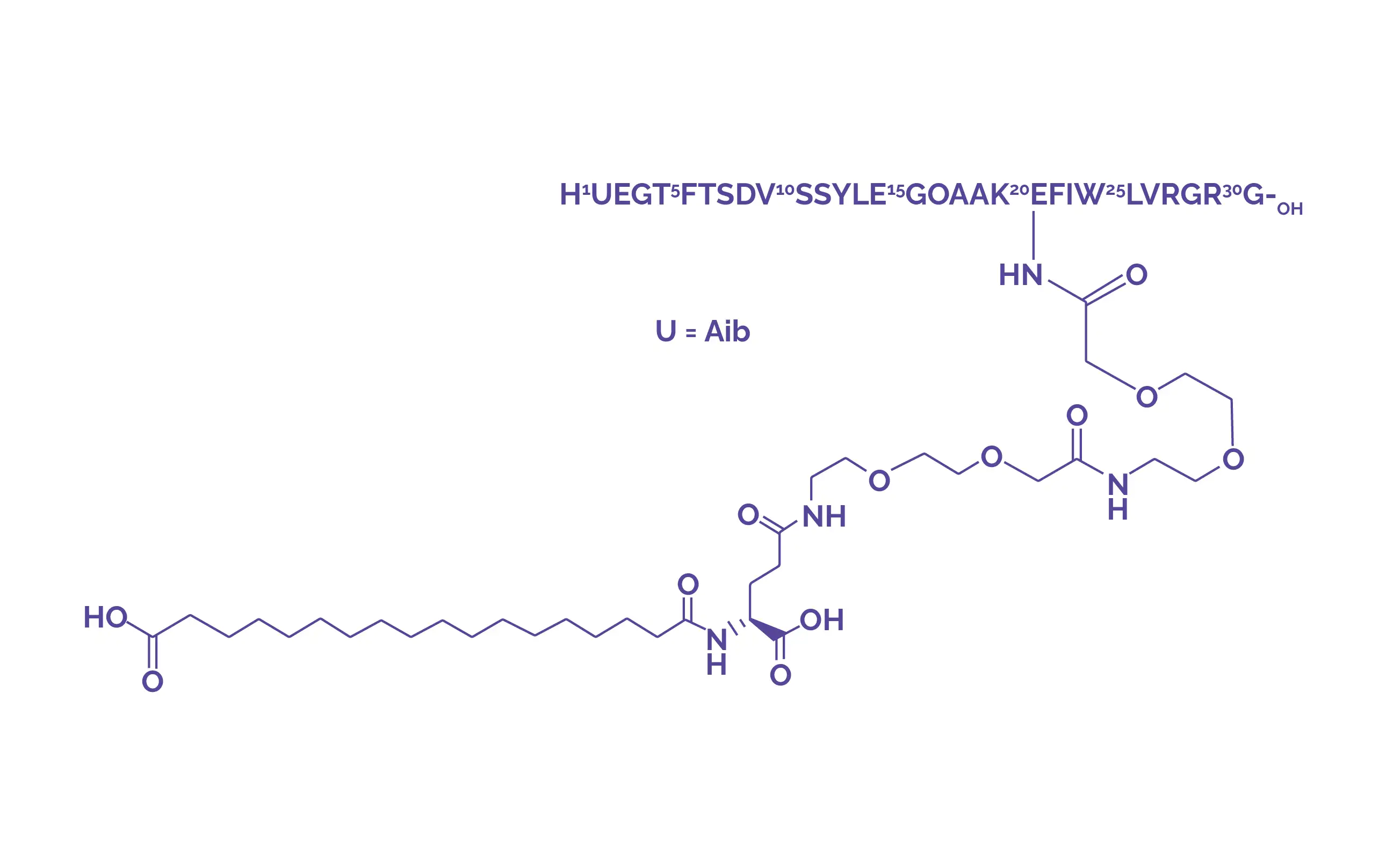semaglutide nh Semaglutide advancing modern diabetes and weight management care :- Medznat