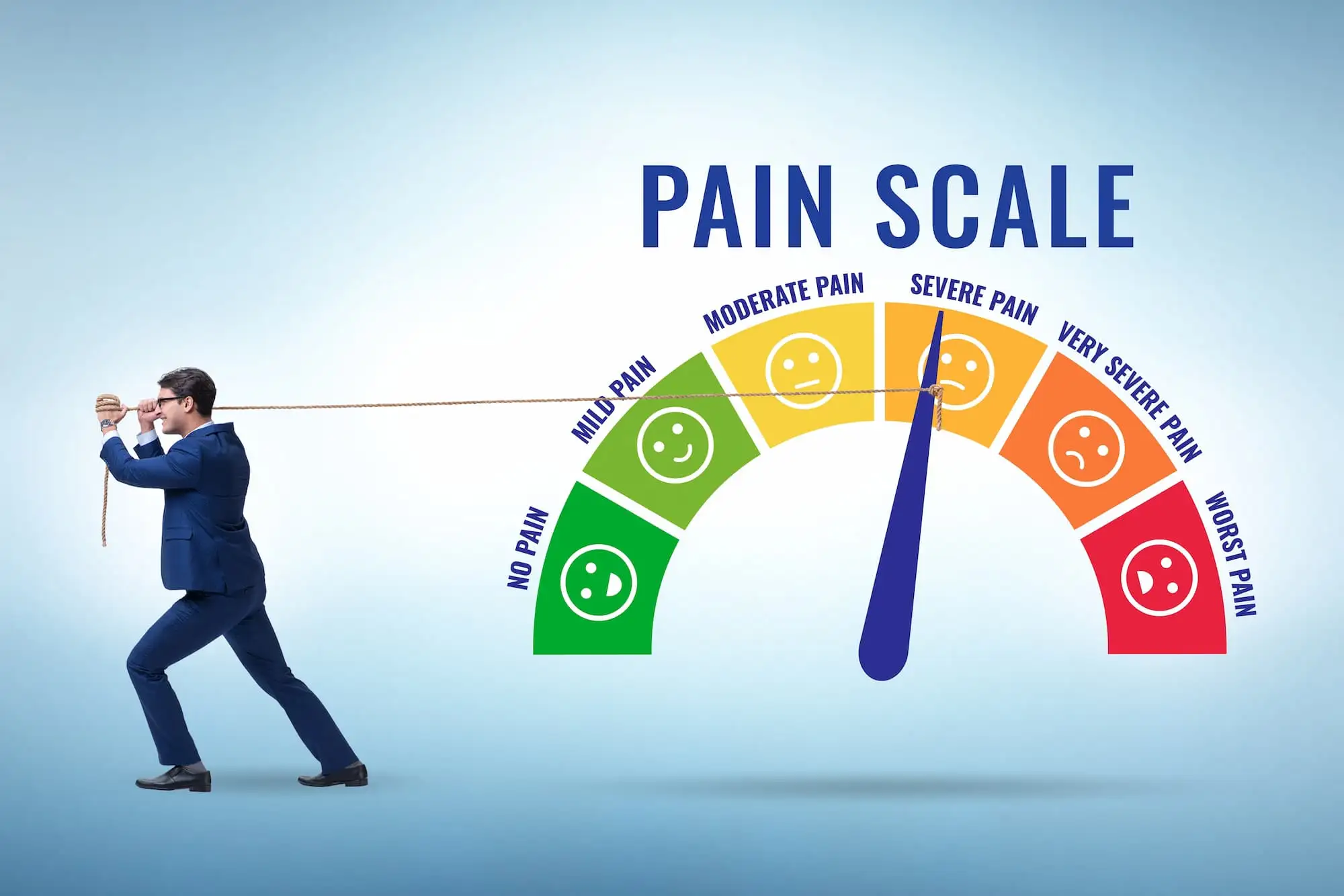 Moderate-to-severe pain