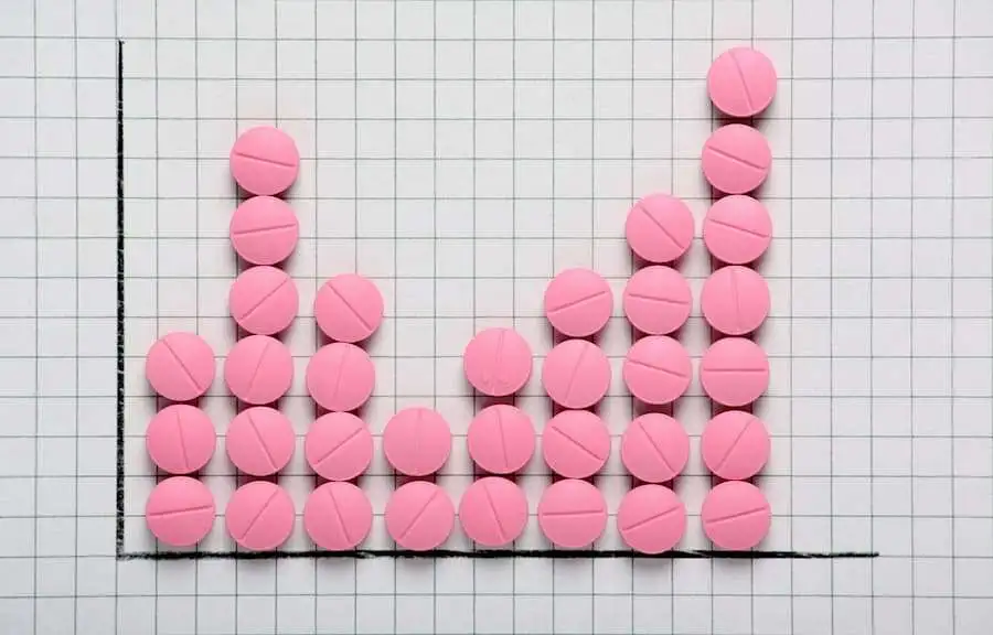 В России растут продажи препаратов для лечения мигрени