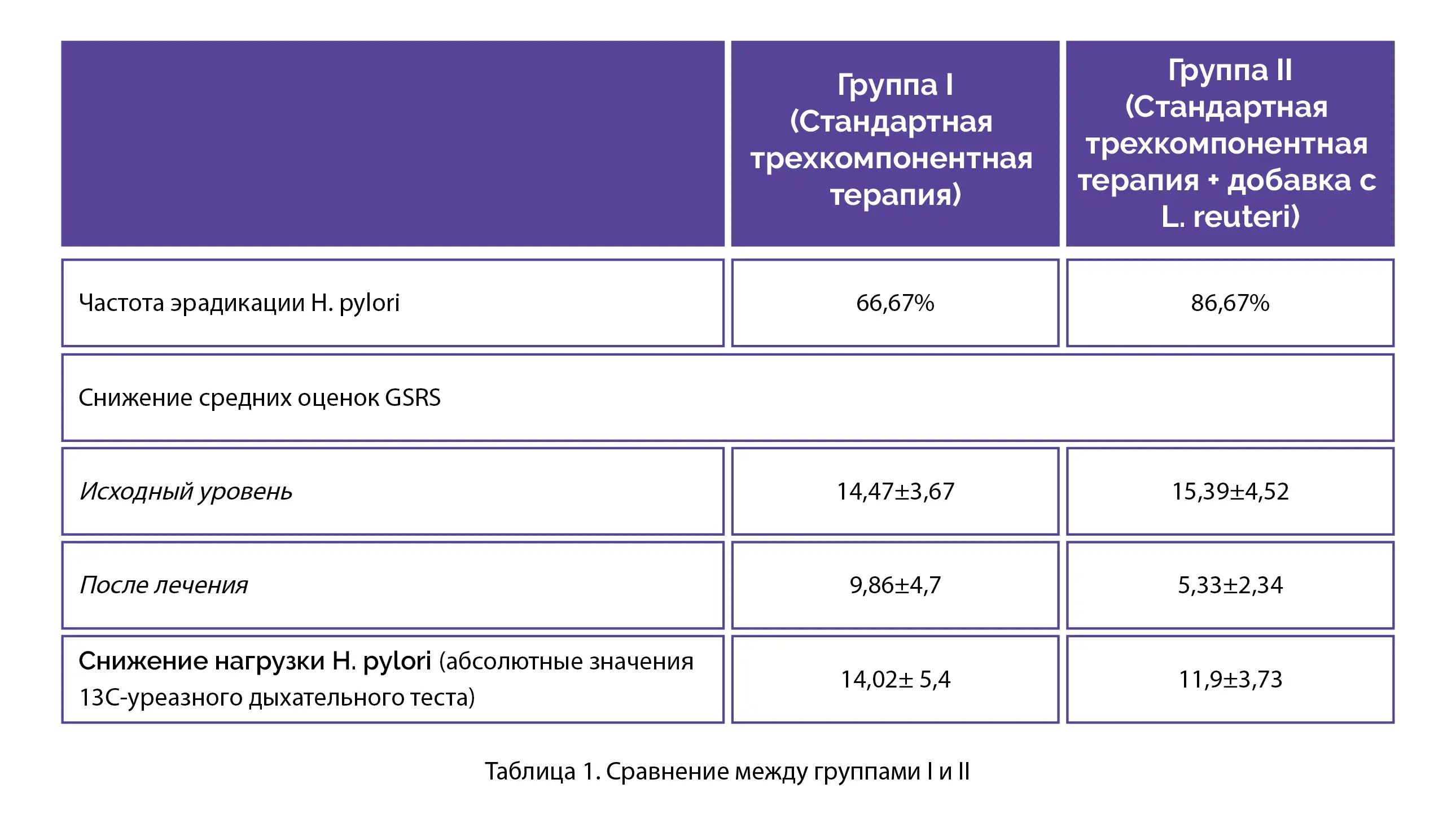 Долококс препарат инструкция по применению. Долококс инструкция. Долококс препарат. Долококс сравнение. Долококс отзывы пациентов