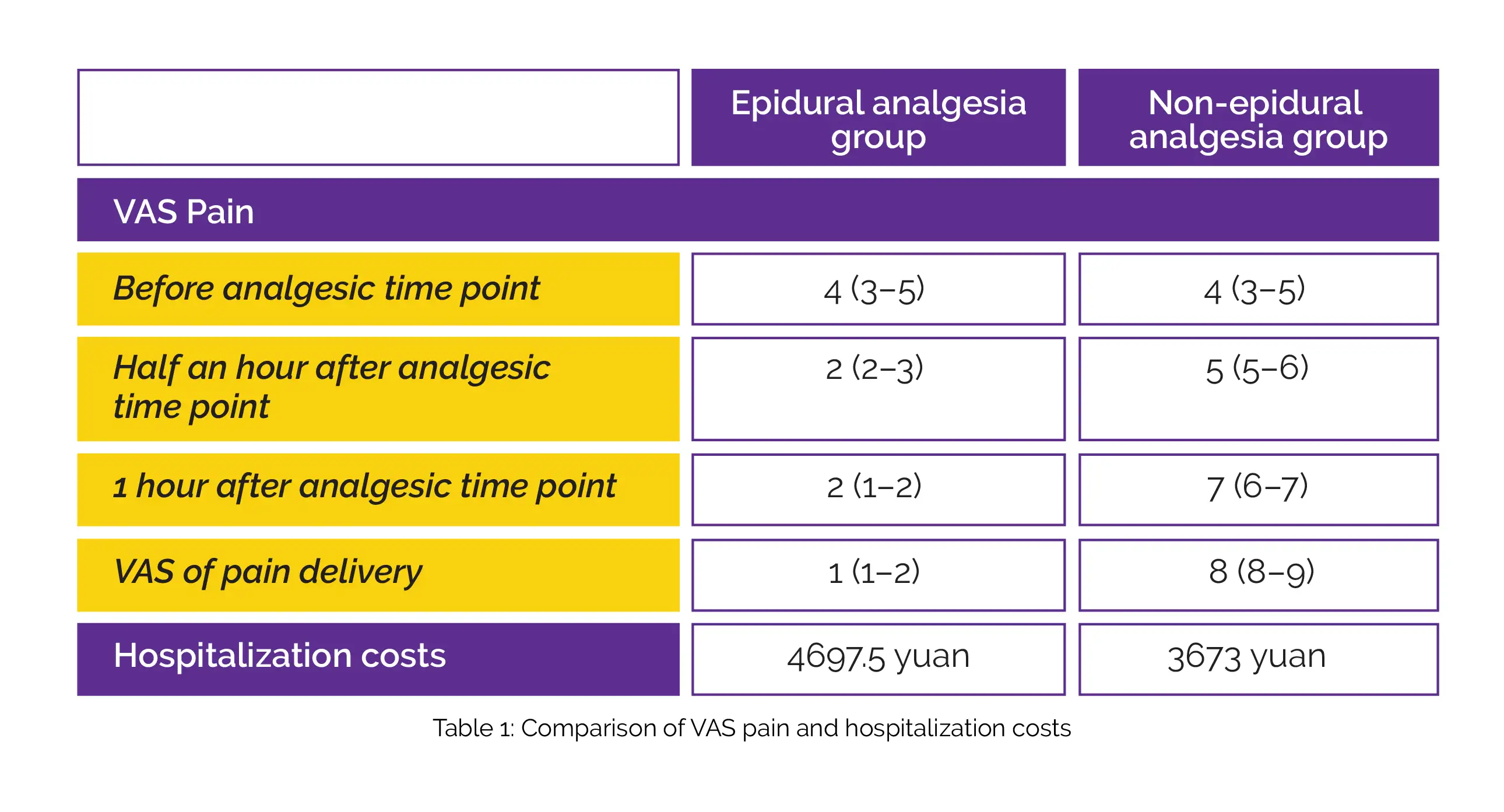 Epidural analgesia for labor pain :- Medznat